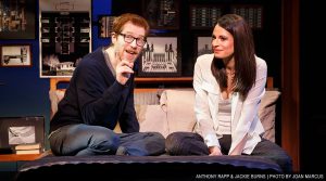 If/Then